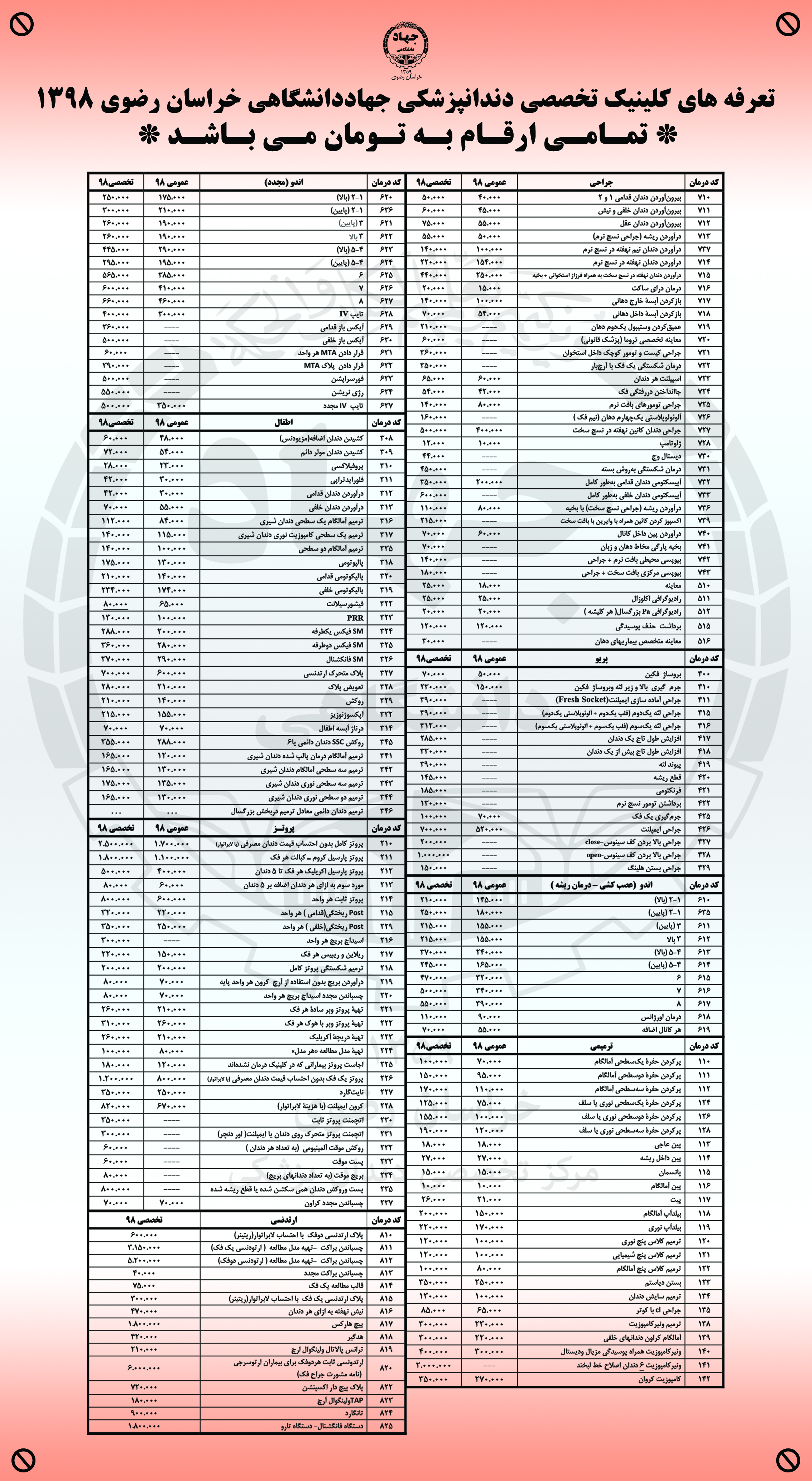 تعرفه خدمات دندانپزشکی سال 1398